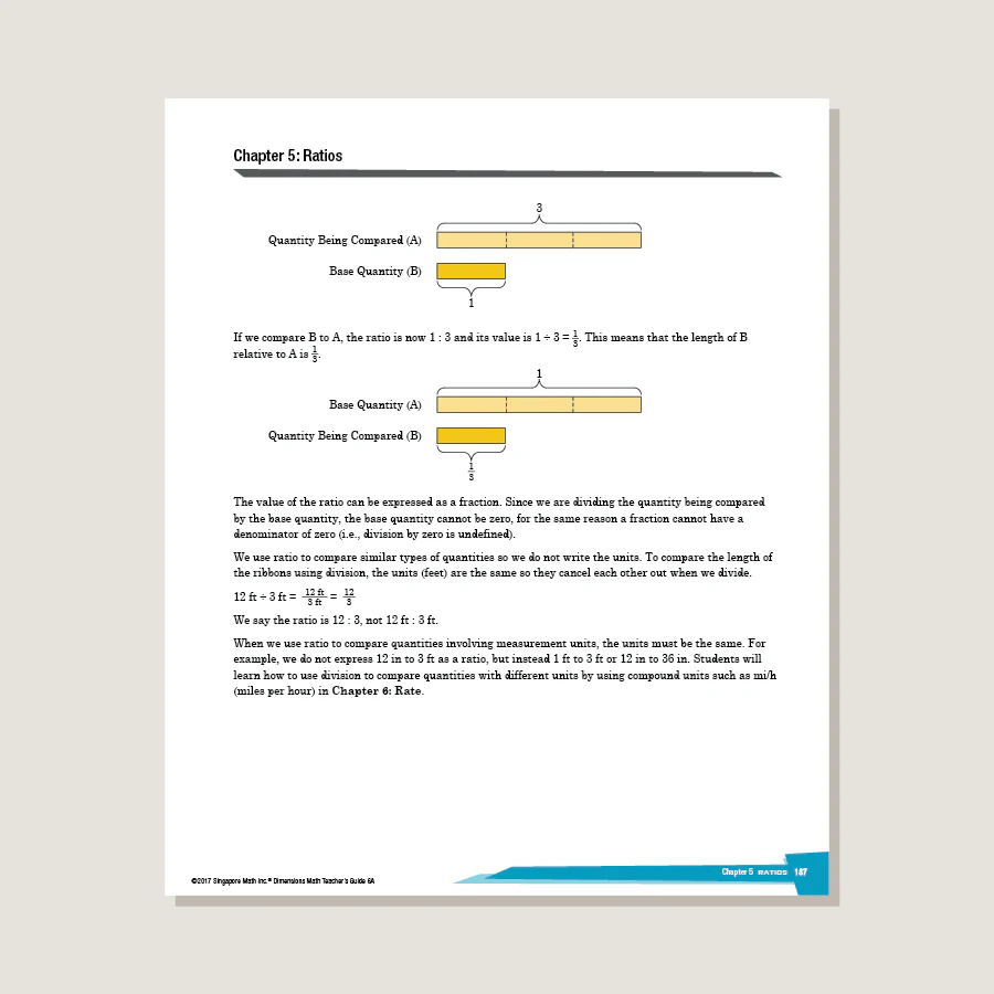 Dimensions Math Teacher's Guide 6A - Blemished - Image 4
