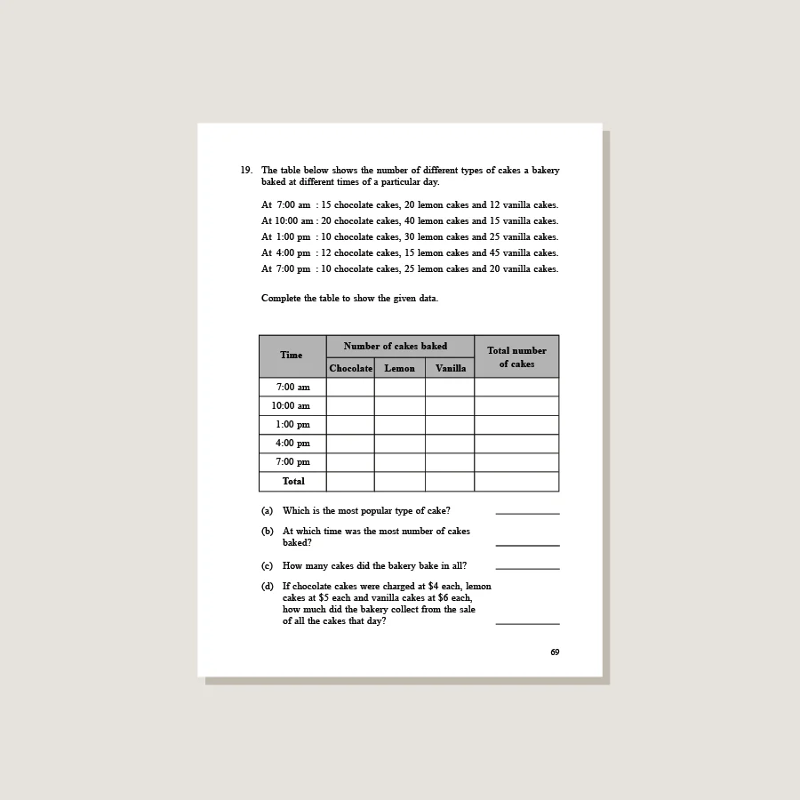 Intensive Practice U.S. Edition 4A - Blemished - Image 3