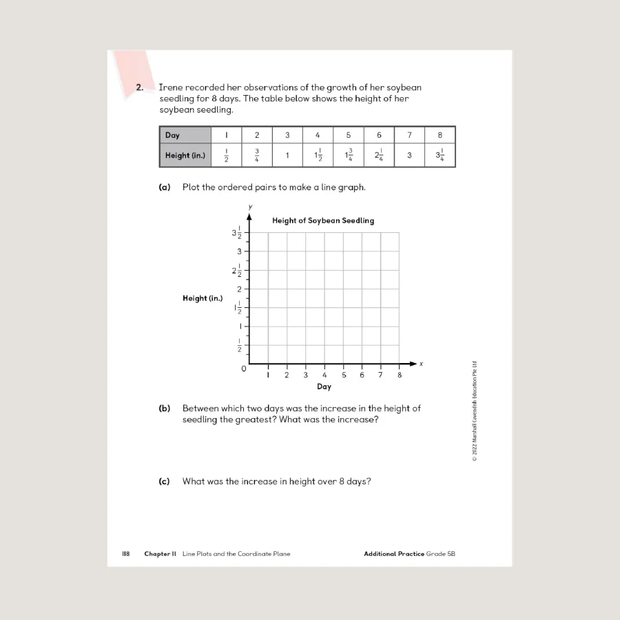 Primary Mathematics Additional Practice 5B (2022 Edition) - Image 4