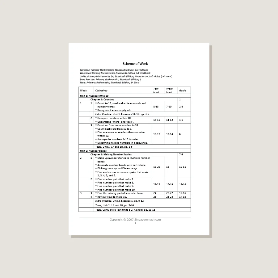 Primary Mathematics Standards Edition Home Instructor's Guide 1A - Image 2