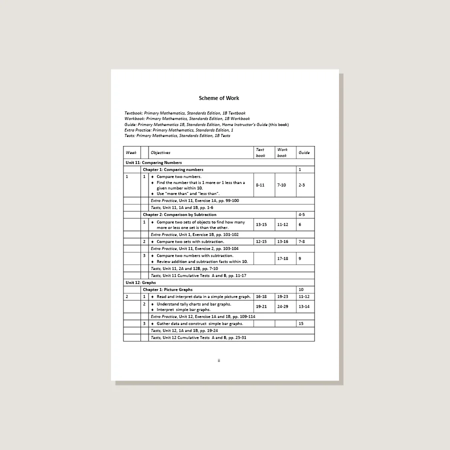 Primary Mathematics Standards Edition Home Instructor's Guide 1B - Image 2