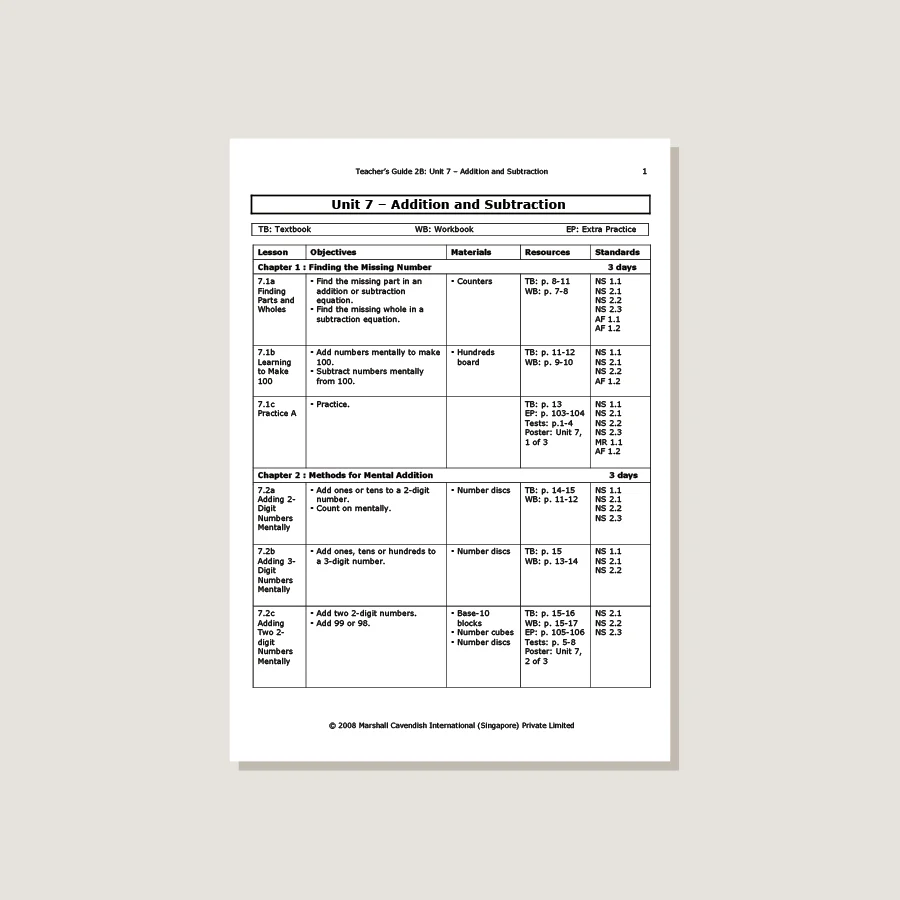 Primary Mathematics Standards Edition Teacher's Guide 2B - Image 2