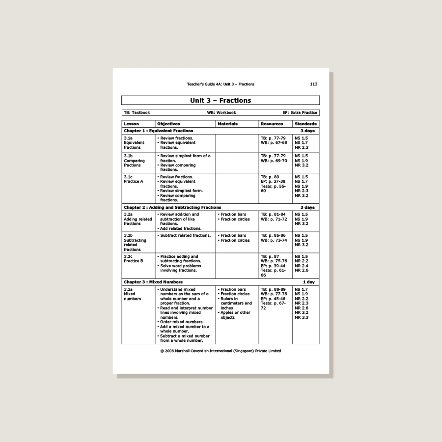 Primary Mathematics Standards Edition Teacher's Guide 4A - Blemished - Image 2