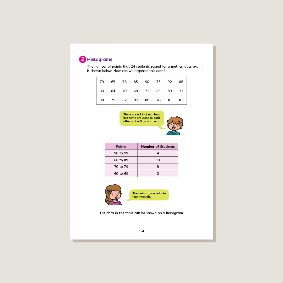 Primary Mathematics Standards Edition Textbook 5B - Image 4