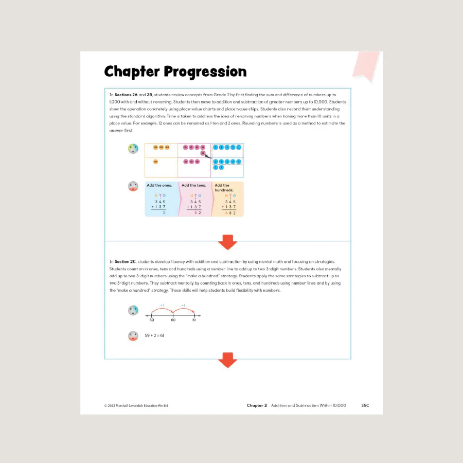 Primary Mathematics Teacher's Guide 3A (2022 Edition) - Image 3